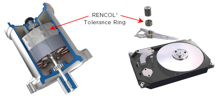 轴承安装RENCOL公差环电机硬盘驱动器