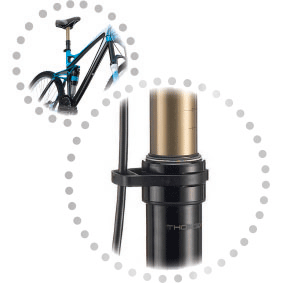 自行车| NORGLIDE轴承& RENCOL宽容环组件